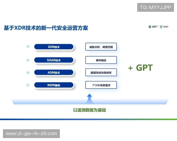 亚博YB会员登录流程与安全保障措施,确保账户安全无忧 亚博YB会员登录流程与安全保障措施,确保账户安全无忧