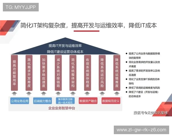 云开旗舰平台助力企业实现智能化管理,推动业务高效增长与竞争优势提升 云开旗舰平台助力企业实现智能化管理,推动业务高效增长与竞争优势提升