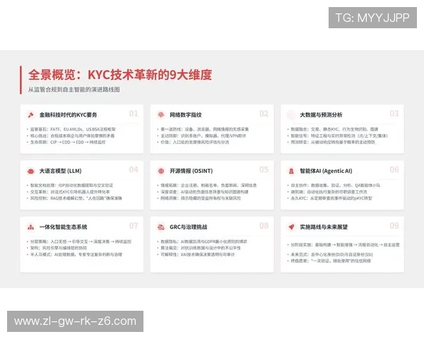 开云KY平台的最新版本更新内容及未来升级计划详解 开云KY平台的最新版本更新内容及未来升级计划详解