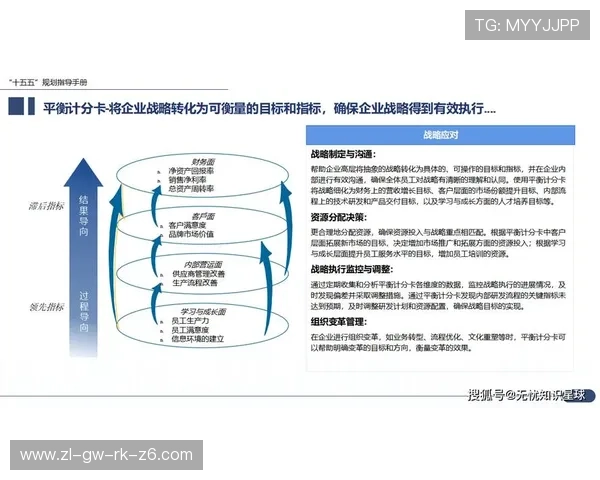 AG厅总部：全面解析企业发展战略与未来布局