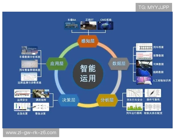 凯时国际首页:详细介绍平台安全保障与用户体验优化措施 凯时国际首页:详细介绍平台安全保障与用户体验优化措施