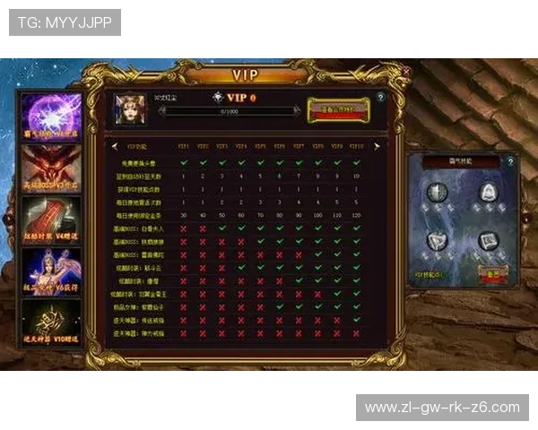 如何利用k8凯发旗舰厅的VIP系统提升游戏等级和享受专属福利,成为平台的核心玩家 如何利用k8凯发旗舰厅的VIP系统提升游戏等级和享受专属福利,成为平台的核心玩家