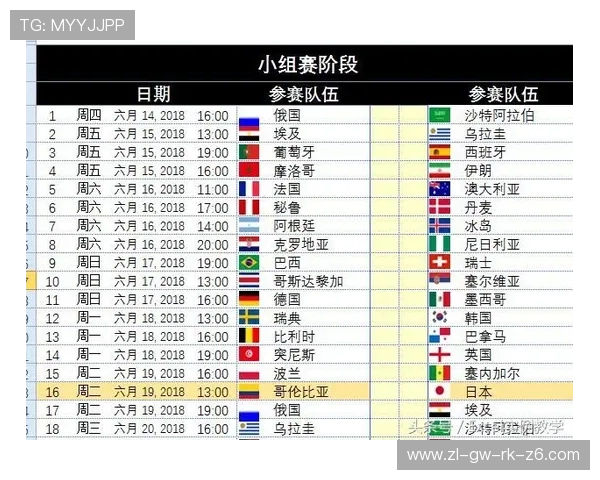 世界杯塞内加尔对阵法国比赛最新比分及赛后数据统计分析 世界杯塞内加尔对阵法国比赛最新比分及赛后数据统计分析