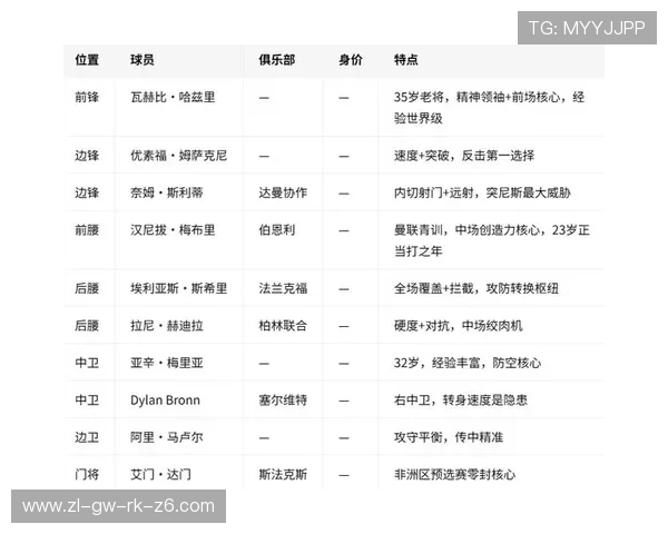 世界杯瑞典对阵突尼斯赛后采访:教练和球员的赛后感受与比赛分析 世界杯瑞典对阵突尼斯赛后采访:教练和球员的赛后感受与比赛分析