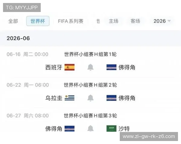 世界杯西班牙队与佛得角队最新排名情况及比赛影响因素详解 世界杯西班牙队与佛得角队最新排名情况及比赛影响因素详解